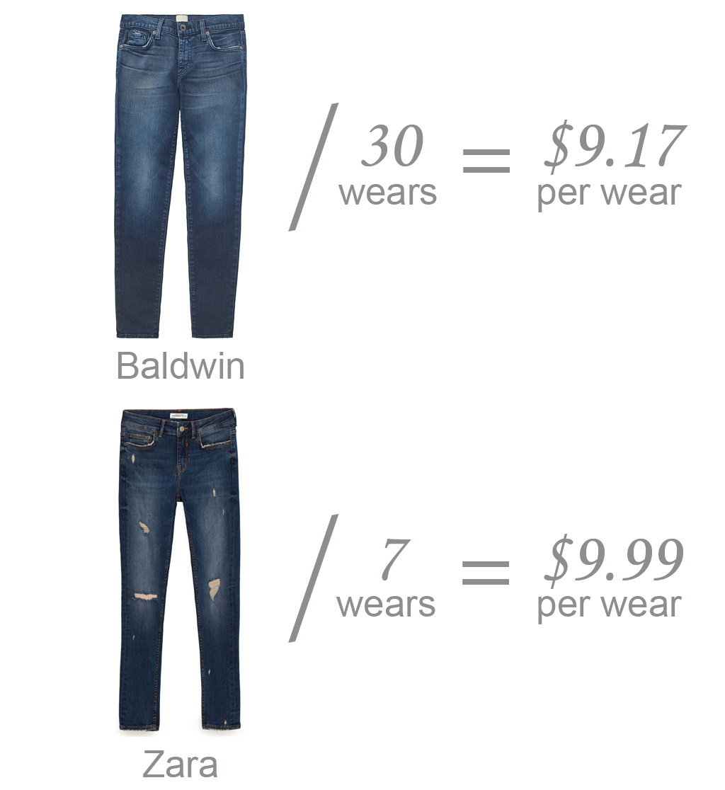 Style Indigo price-per-wear ethical wardrobe sustainable brands Fair Trade Baldwin vs. Zara 